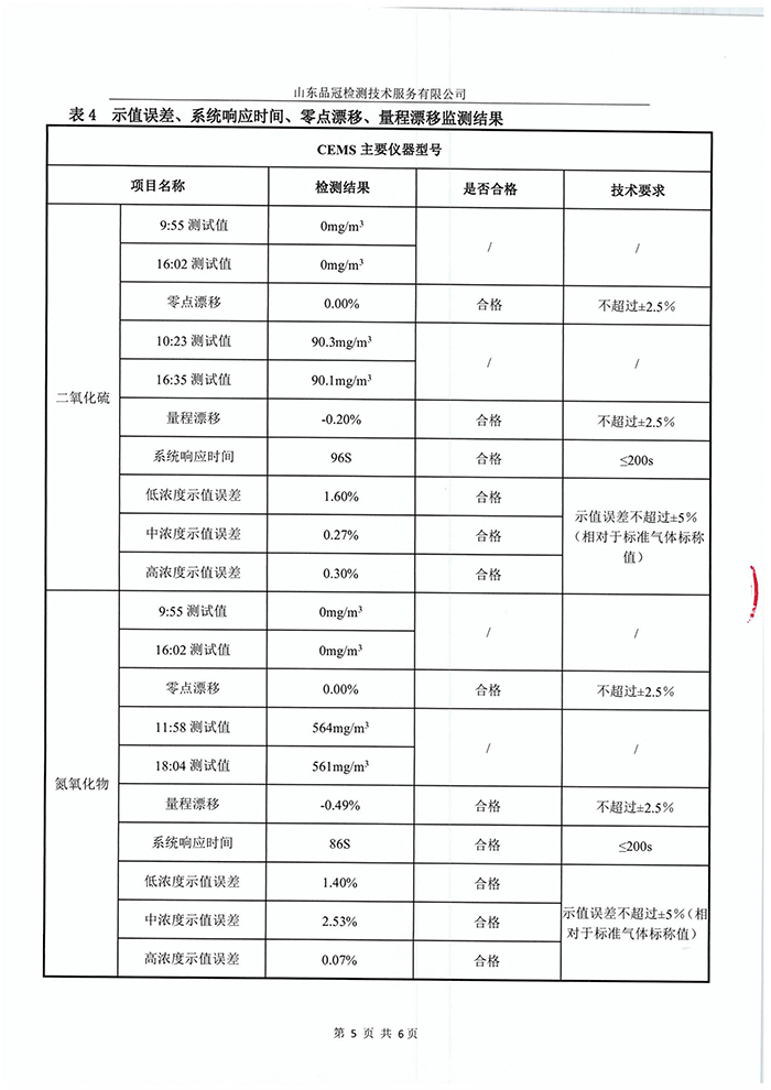 赏金船长(中国游)官方网站