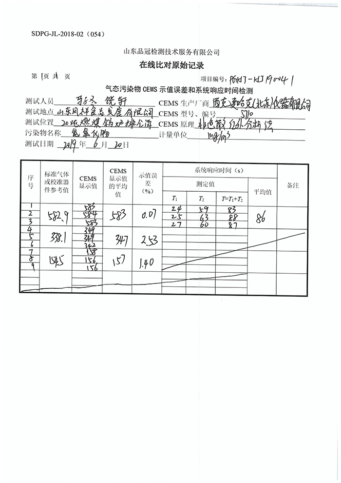 赏金船长(中国游)官方网站