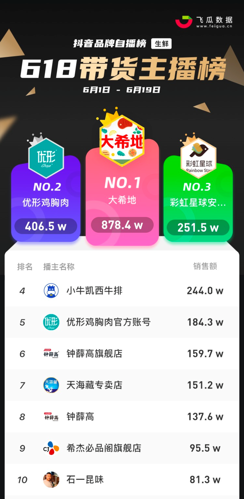 赏金船长(中国游)官方网站